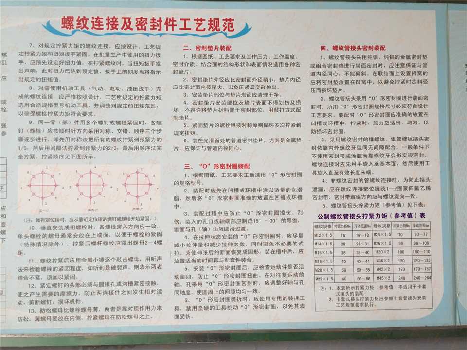 中聯(lián)混凝土泵車(圖9)